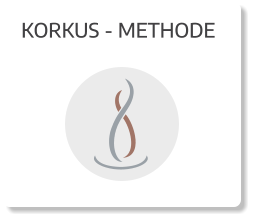 KORKUS - METHODE