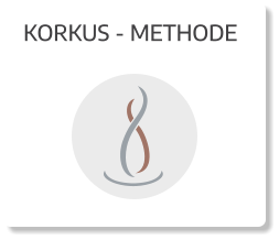 KORKUS - METHODE